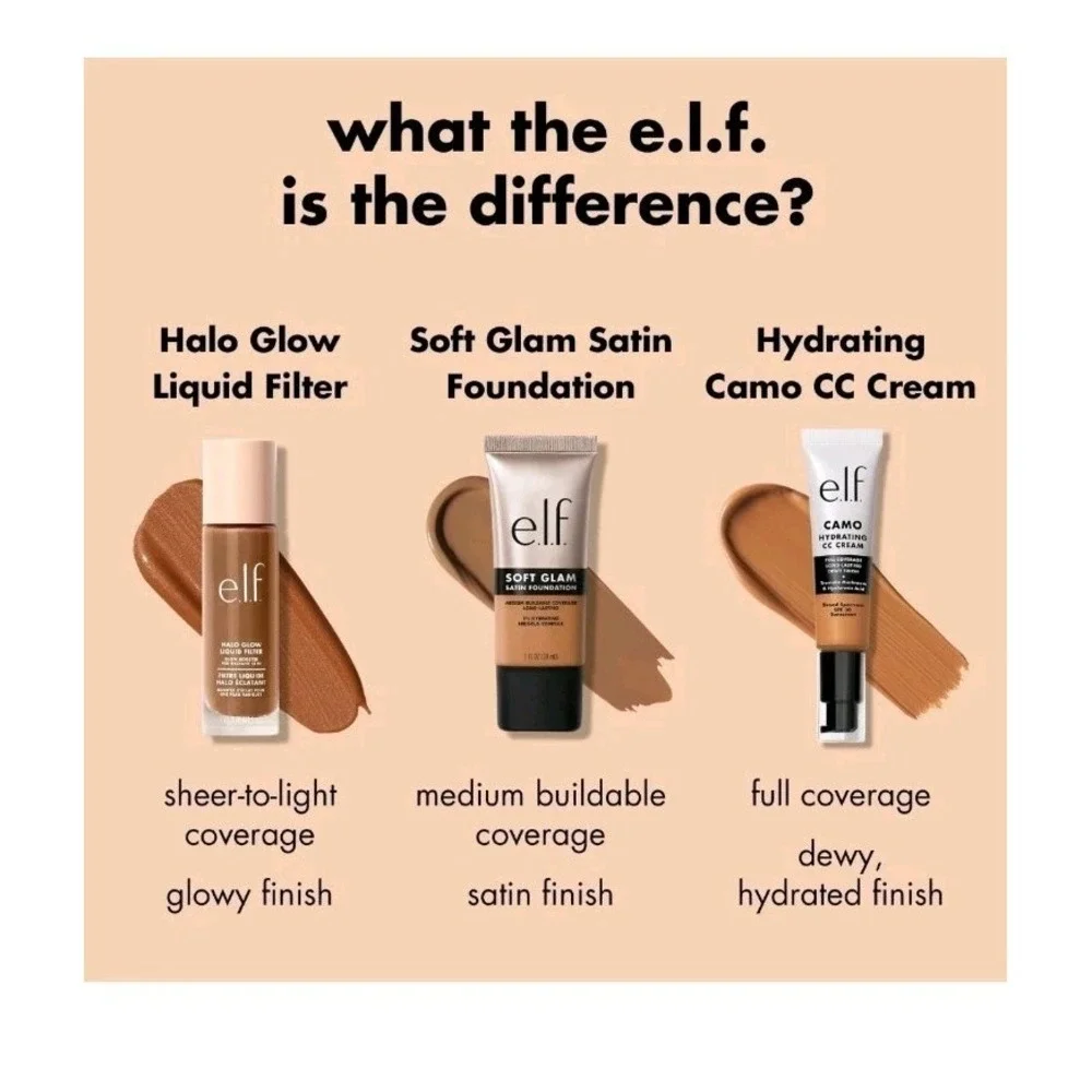 2 Pack - E.L.F. Soft Glam Foundation Medium Coverage‎ Long-Lasting, 44 Tan Cool